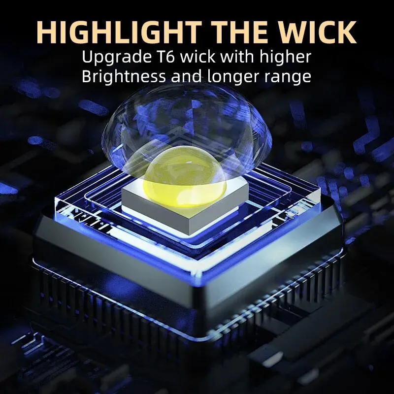 Mini linterna portátil de 3 LE - Outdoor Camping Light Portable reseña y precio