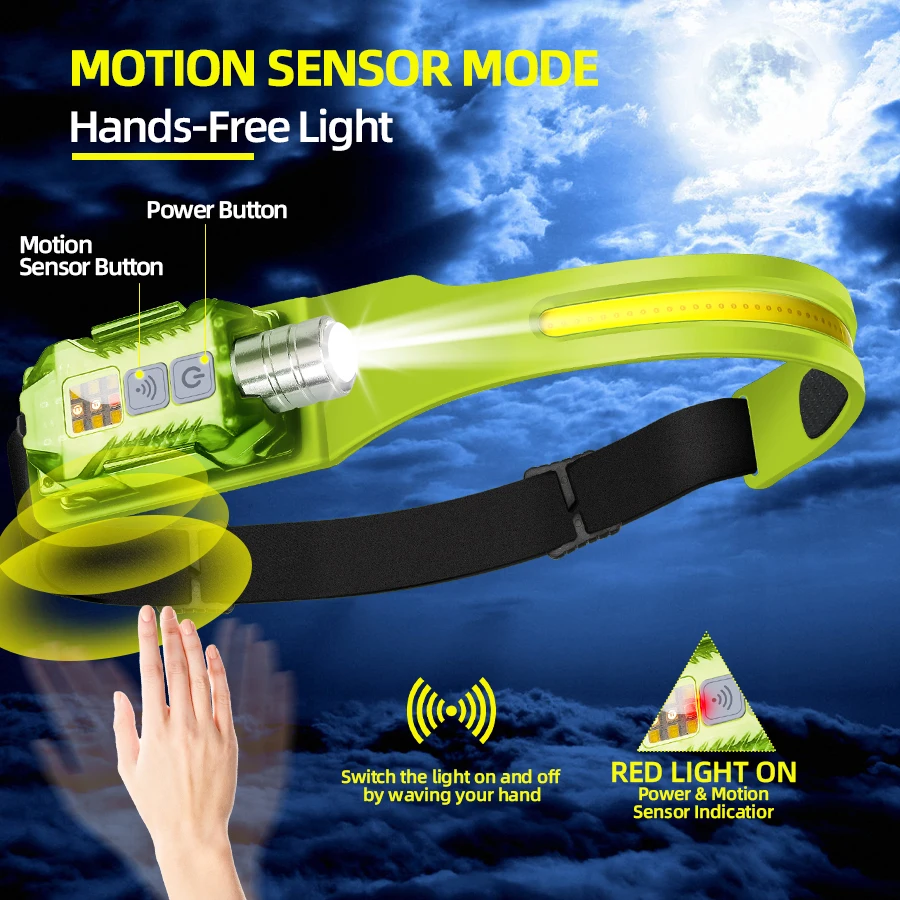Potente linterna frontal LED,  - Outdoor Camping Light Portable reseña y precio