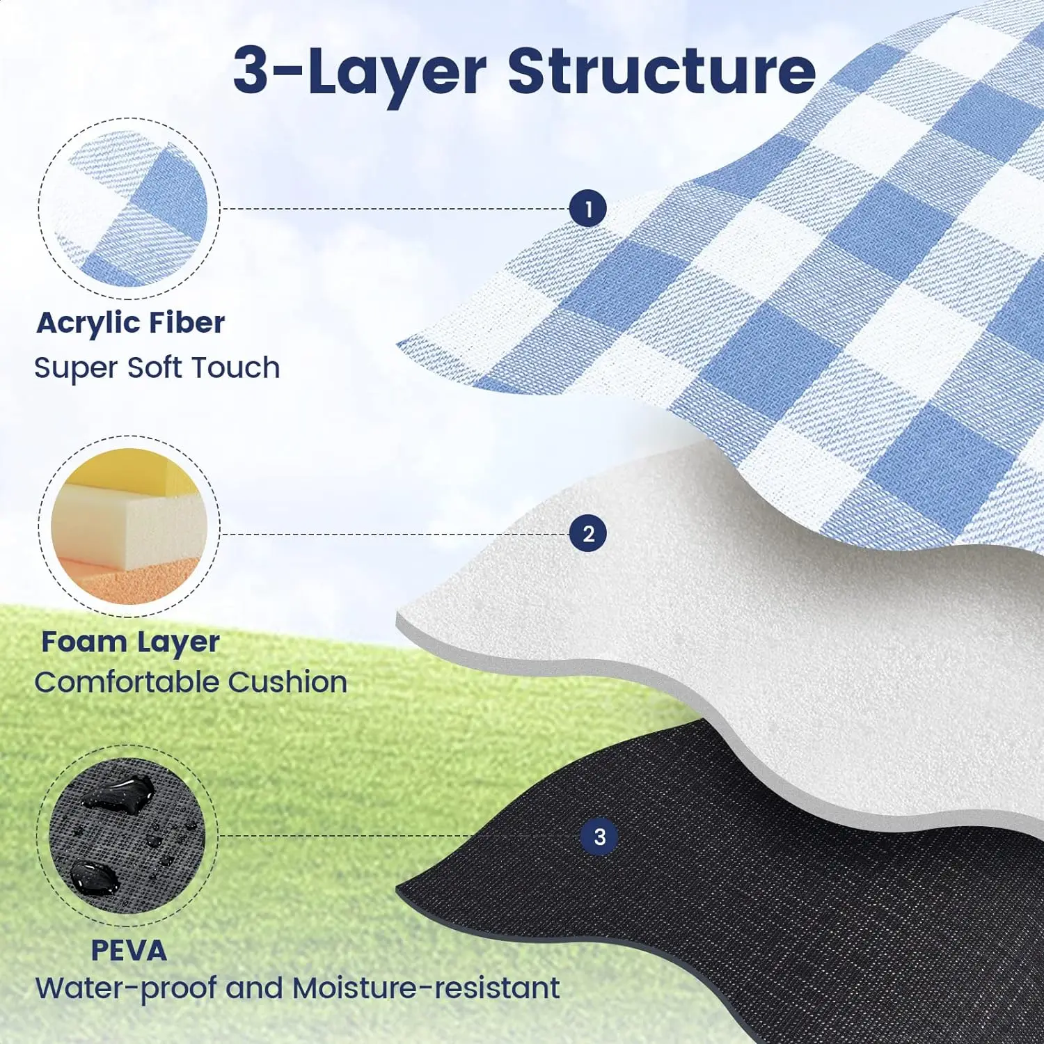 Manta de Picnic ZHUOHUA Extra  - Outdoor Camping Rug Waterproof reseña y precio